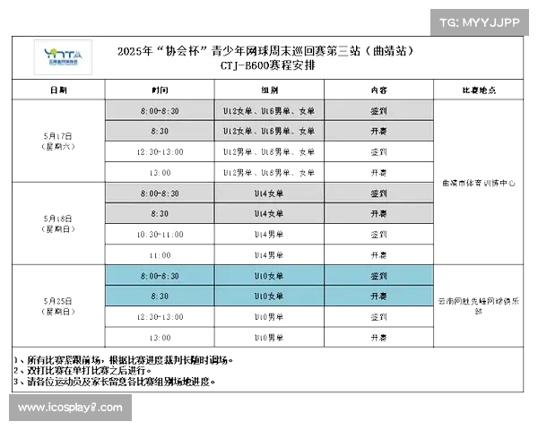 2025年网球赛事全程安排及重要比赛时间表详细解析 2025年网球赛事全程安排及重要比赛时间表详细解析