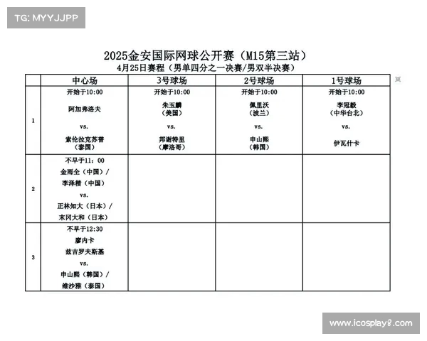 2025年网球赛事全程安排及各大赛事时间表详细解析