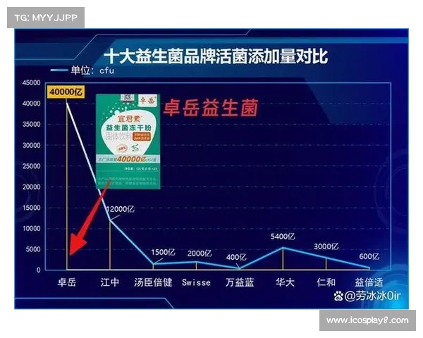 欧洲冠军联赛历史控球率排名揭晓 哪支球队最擅长掌控比赛节奏 欧洲冠军联赛历史控球率排名揭晓 哪支球队最擅长掌控比赛节奏